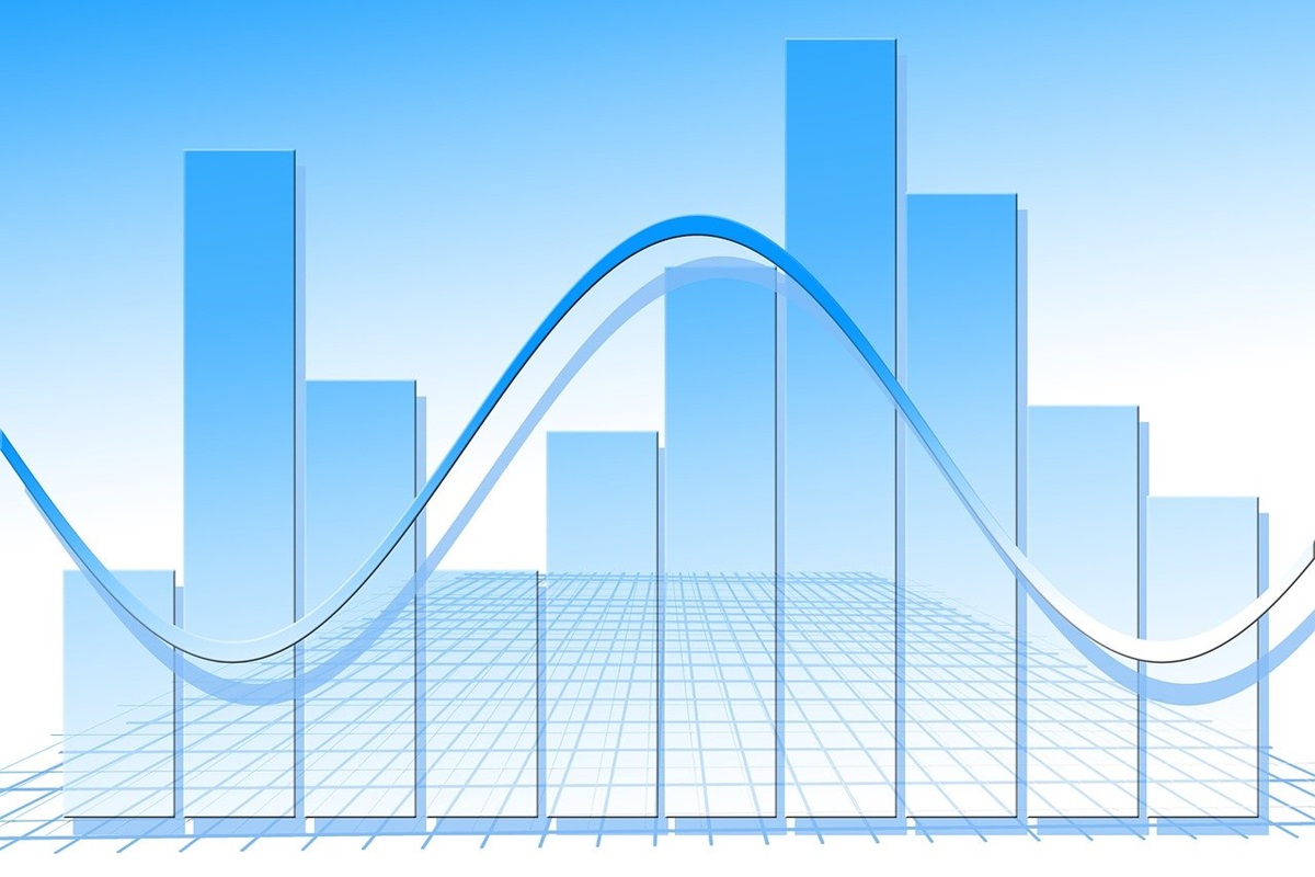 March Inflation Data to Prolong Expectations Fed Rate-Cut 