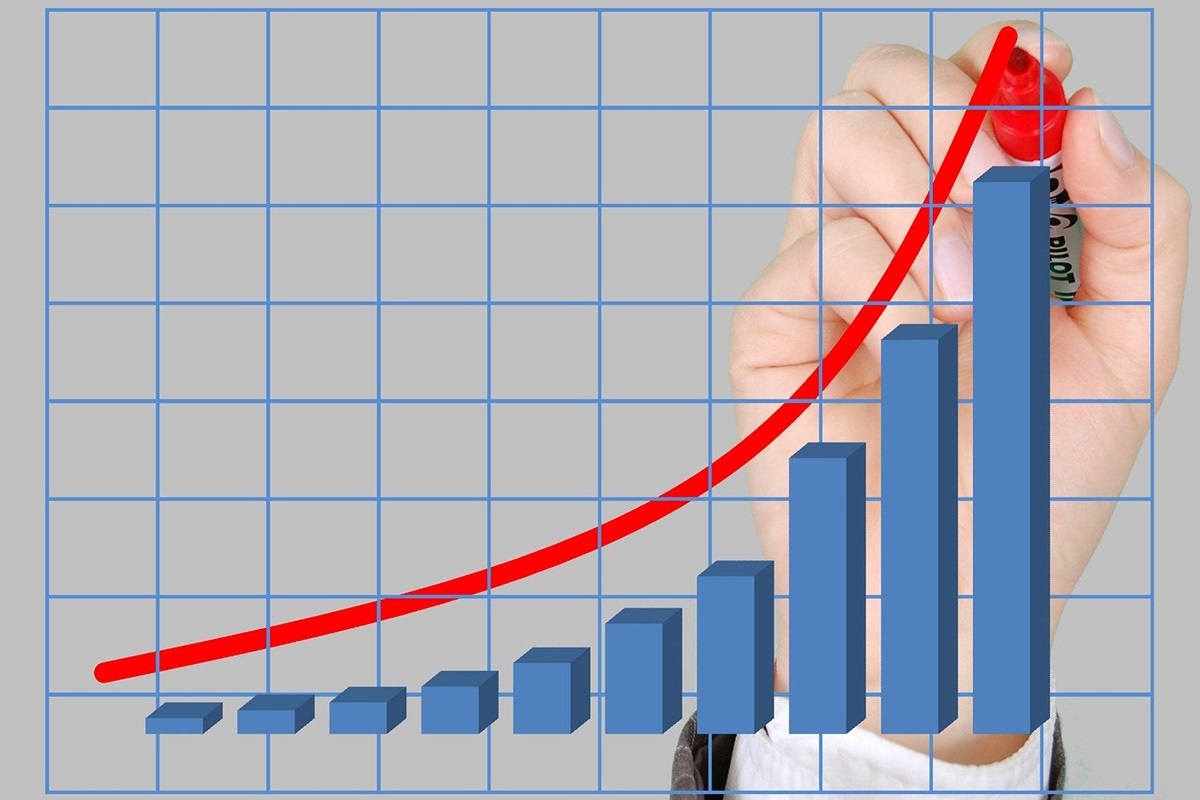 UK GDP Demonstrates Growth