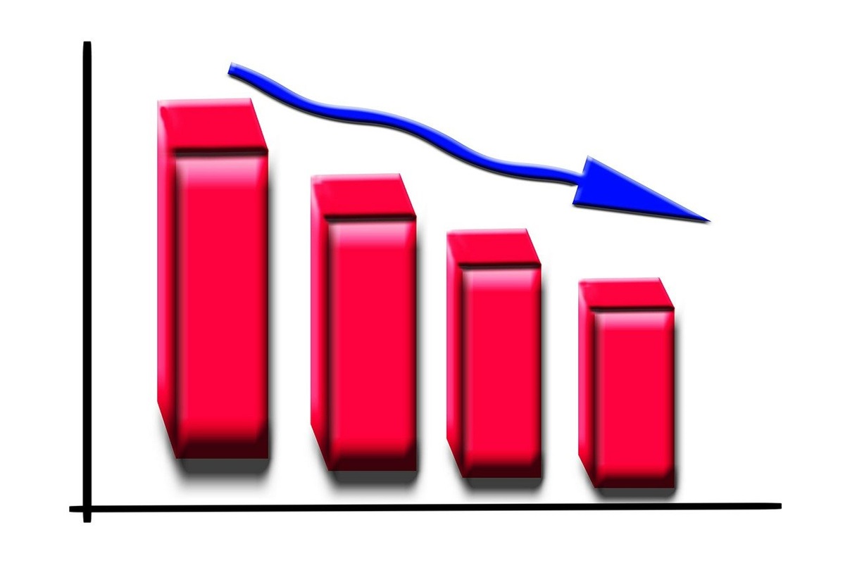 How to Survive a Financial Storm: Navigating the Turbulent Waters